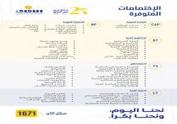 سجلوا أبناءكم اليوم قبل الغد في معاهد الآفاق للمعلوماتية والتكنولوجيا في صيدا : الإختصاصات المتوفرة : الكفاءة المهنية - البكالوريا الفنية - الإمتياز الفني الإجازة الفنية والتكميلية المهنية
