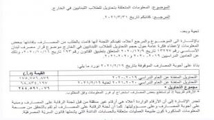 فضيحة المصارف: تعطيل "الكابيتال كونترول"