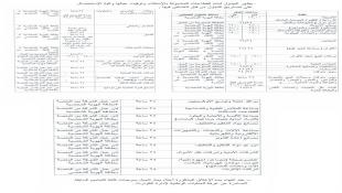 تحذير من قوى الامن الداخلي