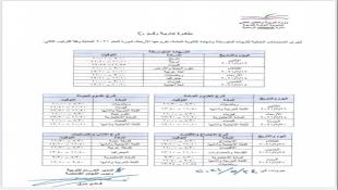 وزارة التربية حددت برنامج توزيع المواد على أيام الإمتحانات الرسمية