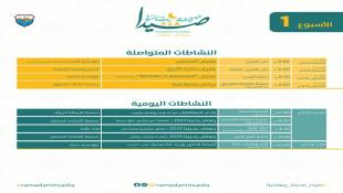 بلدية صيدا تعمم برنامج أنشطة فعاليات صيدا مدينة رمضانية لأيام الجمعة والسبت والأحد