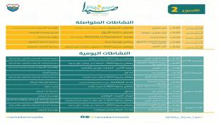 بلدية صيدا تعمم أنشطة الأسبوع الثاني لفعاليات صيدا مدينة رمضانية لأيام الجمعة والسبت والأحد