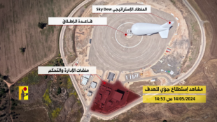 الأخبار: الحزب يحضر مسرح العمليات! خيار الاستنزاف أشدّ كلفة للعدو؟ | المقـ اومة تزجّ بمُسيّرات مسلّحة في المعركة؟
