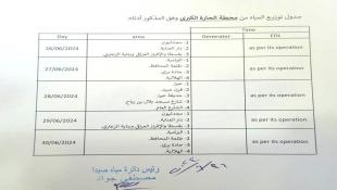 انخفاض التغذية من محطة حارة صيدا بسبب عطل يتم إصلاحه ومياه لبنان الجنوبي تعمم جدولا بتوزيع المياه والنائب البزري يتابع إنقطاع المياه في صيدا ومنطقتها