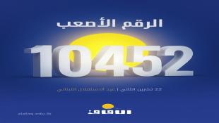 معاهد الأفاق للمعلوماتية والتكنولوجيا - صيدا ترفع الرقم الأصعب شعارا في عيد الإستقلال اللبناني: 10452 كلم 2