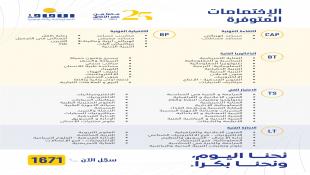 سجلوا أبناءكم اليوم قبل الغد في معاهد الآفاق للمعلوماتية والتكنولوجيا في صيدا : الإختصاصات المتوفرة : الكفاءة المهنية - البكالوريا الفنية - الإمتياز الفني الإجازة الفنية والتكميلية المهنية