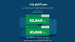 بلدية صيدا أصدرت بيان تكلفة إشتراكات المولدات الكهربائية لشهر أيلول 2026 ورعت إنتقال شبكة المولدات في حي رجال الأربعين من اشتراكات المصدر إلى اشتراكات العكاوي